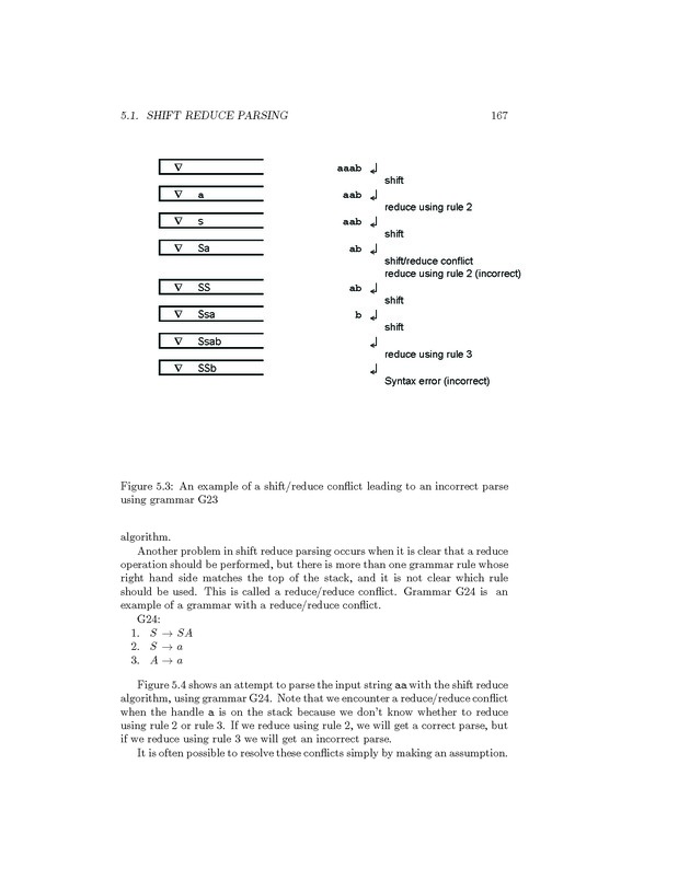 Compiler Design: Theory, Tools, and Examples - Page 167
